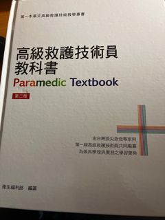 （分類：）位於 。 由 hung122 提交（商品編號 1411916574，圖片 1）。簡介： 。