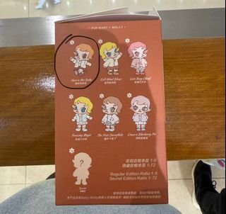 （分類：）位於 。 由 disnever 提交（商品編號 1411866295，圖片 1）。簡介： 。