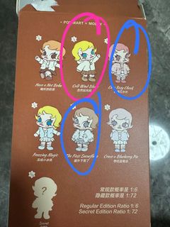 （分類：）位於 。 由 yanisssss 提交（商品編號 1411895062，圖片 1）。簡介： 。