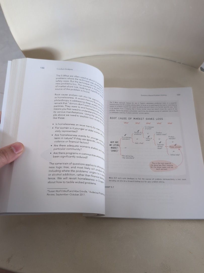 Bulletproof Problem Solving by Charles Conn & Robert McLean, Hobbies ...