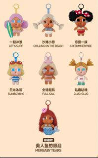 （分類：）位於 。 由 jesiie 提交（商品編號 1411844813，圖片 1）。簡介： 。