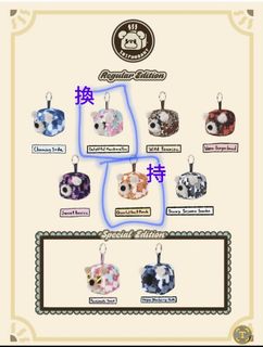 （分類：）位於 。 由 amyamy830 提交（商品編號 1411943787，圖片 1）。簡介： 。