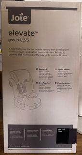 (Category: ) located in . Submitted by hydroburn (Listing ID 1411874989, Image 1). Description: .