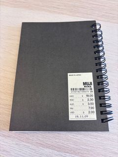 （分類：）位於 。 由 JumBoChu 提交（商品編號 1411810320，圖片 1）。簡介： 。