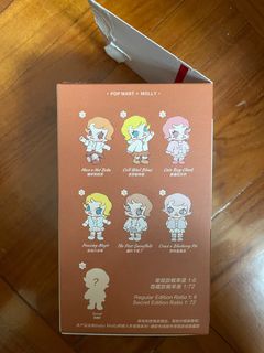 （分類：）位於 。 由 twk1928 提交（商品編號 1411831179，圖片 1）。簡介： 。