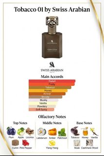 （分類：）位於 。 由 scentstation124 提交（商品編號 1411885117，圖片 1）。簡介： 。