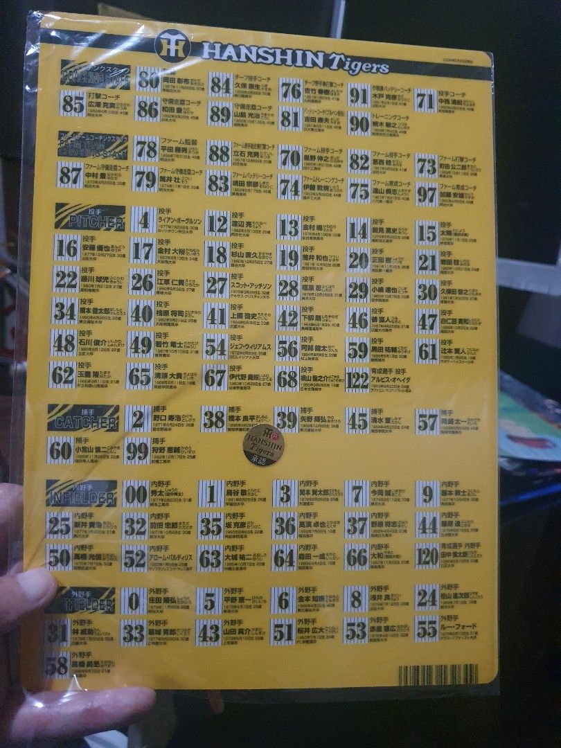 2008 Hanshin Tigers Baseball Print Material (Category: Vintage Collectibles) located in Quezon City. Submitted by collectionneursonline88 (Listing ID 1412035334, Image 2). Description: 📍 Item location : Balintawak Quezon City 🔄 Meetups Balintawak Camachile 7/11 📦 Shipping : Lalamove / Grab MetroManila GogoExpress outside Metro Manila 📥 Payment : cash on meetups Gcash Bank transfer : Asia United Bank Hanshin Tigers baseball card featuring mult