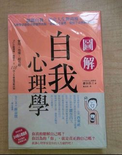 (Category: ) located in . Submitted by minnnnnn (Listing ID 1412100203, Image 1). Description: .