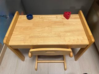 （分類：）位於 。 由 pkbirddddd 提交（商品編號 1412071117，圖片 1）。簡介： 。