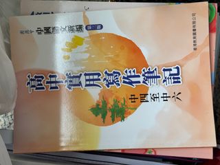 （分類：）位於 。 由 hiyaaaaaaaaa 提交（商品編號 1412136588，圖片 1）。簡介： 。
