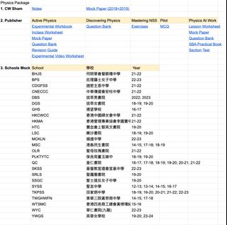 （分類：）位於 。 由 silvercrystal-3765 提交（商品編號 1412131225，圖片 1）。簡介： 。