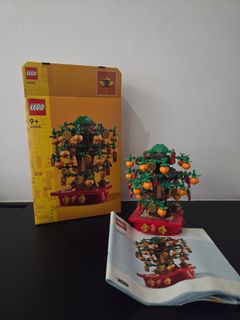 (Category: ) located in . Submitted by ahhui91 (Listing ID 1412103779, Image 1). Description: .