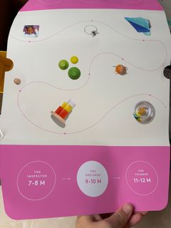 (Category: ) located in . Submitted by nannan_wei (Listing ID 1412003517, Image 1). Description: .