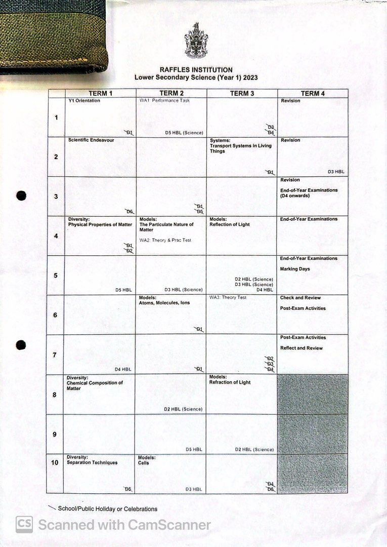 [2023 Y1 Science] Raffles Institution RI IP Programme 2023 Year 1 ...