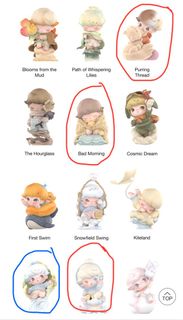 (Category: ) located in . Submitted by tycoshopsg (Listing ID 1412005032, Image 1). Description: .