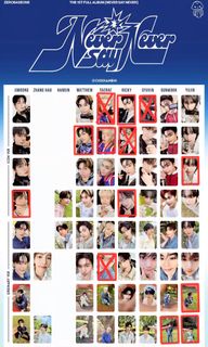 (Category: ) located in . Submitted by 801n25 (Listing ID 1405479041, Image 1). Description: .