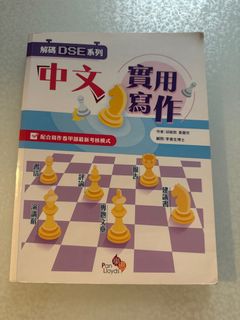 （分類：）位於 。 由 oscarchan859 提交（商品編號 1412195482，圖片 1）。簡介： 。