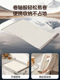 （分類：）位於 。 由 melodylammm 提交（商品編號 1412274654，圖片 1）。簡介： 。