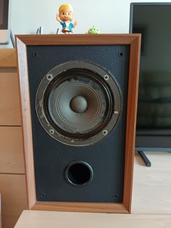 （分類：）位於 。 由 tangonsale 提交（商品編號 1291594598，圖片 1）。簡介： 。