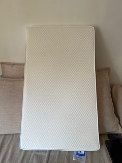 （分類：）位於 。 由 kyp_supply 提交（商品編號 1412154453，圖片 1）。簡介： 。