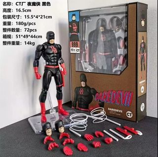 (Category: ) located in . Submitted by fr_toys (Listing ID 1412261106, Image 1). Description: .