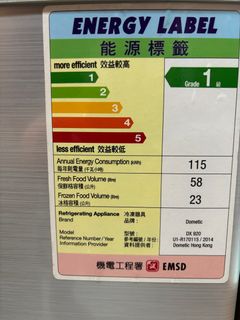 （分類：）位於 。 由 cowden28 提交（商品編號 1412153577，圖片 1）。簡介： 。