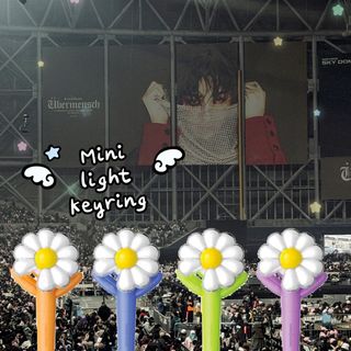 （分類：）位於 。 由 liveordeath 提交（商品編號 1412202067，圖片 1）。簡介： 。