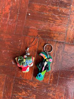 (Category: ) located in . Submitted by ssalia (Listing ID 1412170968, Image 1). Description: .