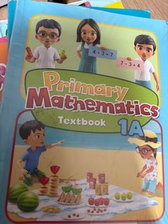 (Category: ) located in . Submitted by tammypong (Listing ID 1412300092, Image 1). Description: .