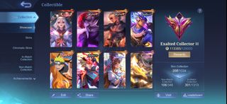 (Category: ) located in . Submitted by kritharan11 (Listing ID 1412172517, Image 1). Description: .