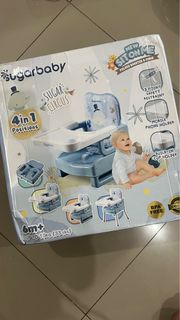 (Kategori: ) berada di . Dikirim oleh zstuff (ID iklan 1412232098, Gambar 1). Deskripsi: .