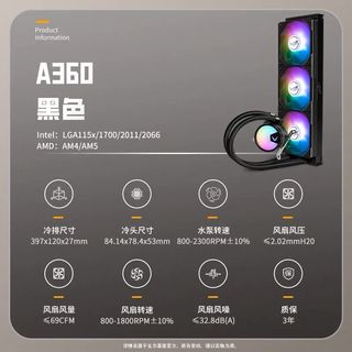 （分類：）位於 。 由 firebungor 提交（商品編號 1412228045，圖片 1）。簡介： 。