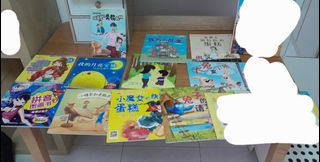 (Category: ) located in . Submitted by neuccf (Listing ID 1412483128, Image 1). Description: .