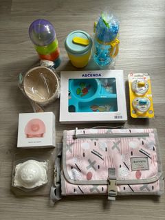(Category: ) located in . Submitted by emilytan013 (Listing ID 1412496817, Image 1). Description: .