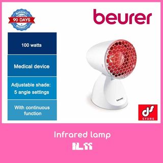 (Category: ) located in . Submitted by dsstoresingapore (Listing ID 1412353958, Image 1). Description: .