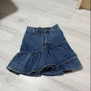 (Category: ) located in . Submitted by cxnnamonroll (Listing ID 1412433644, Image 1). Description: .