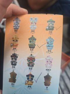 (Category: ) located in . Submitted by 3pointer24 (Listing ID 1412419364, Image 1). Description: .