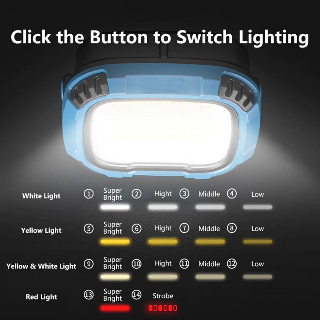 OZEE Outdoors Camping Light - Super Bright (Category: Hiking & Camping) located in Quezon City. Submitted by romex_digital (Listing ID 1412515147, Image 2). Description: Para sa order at detalye paki click ang link. Maraming salamat po. https://spoo.me/tcLvnt https://spoo.me/tcLvnt Check out Multifunctional Work Light Portable Outdoor Emergency Lights USB Charging Adjustable LED Brightness for ₱479 - ₱1,180..