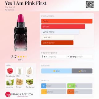 (Category: ) located in . Submitted by groundwhitepepper (Listing ID 1412400846, Image 1). Description: .