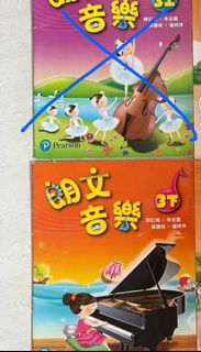 （分類：）位於 。 由 jlkkko 提交（商品編號 1390836743，圖片 1）。簡介： 。