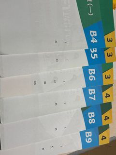 （分類：）位於 。 由 winnie462 提交（商品編號 1407685268，圖片 1）。簡介： 。