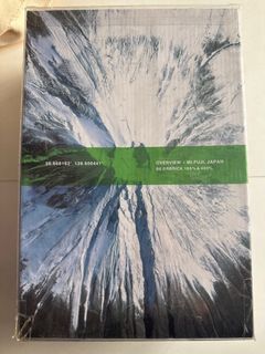 （分類：）位於 。 由 kerorott 提交（商品編號 1407645564，圖片 1）。簡介： 。