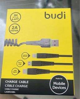 (Category: ) located in . Submitted by s2bl_enterprises (Listing ID 1407648665, Image 1). Description: .