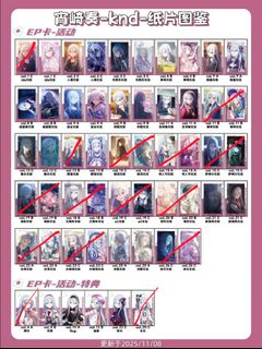 （分類：）位於 。 由 kingyo.15 提交（商品編號 1383322094，圖片 1）。簡介： 。