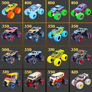 (Category: ) located in . Submitted by sarisaritrucktoys (Listing ID 1394203537, Image 1). Description: .