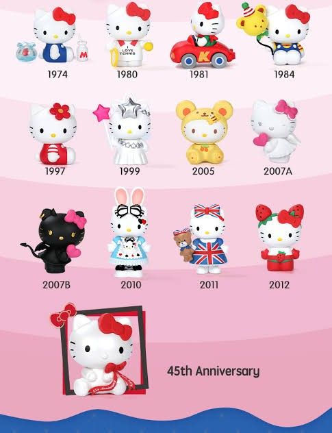 Pop Mart Hello Kitty 45th Anniversary Blind Box Set (SEALED) (Category: Designer & Blind Box Toys) located in Paranaque City. Submitted by tangerinedayz (Listing ID 1407577678, Image 3). Description: HARD TO FIND! Includes 12 blind box. This collectible series features figurines of Hello Kitty in various outfits spanning from 1974 to 2012, celebrating her history. .