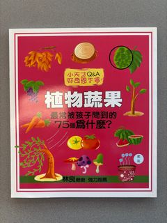（分類：）位於 。 由 _Christopher.Chan_ 提交（商品編號 1407567554，圖片 1）。簡介： 。