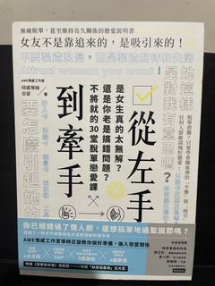（分類：）位於 。 由 suesiu 提交（商品編號 1412663174，圖片 1）。簡介： 。