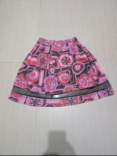 (Category: ) located in . Submitted by psmingming (Listing ID 1412528460, Image 1). Description: .