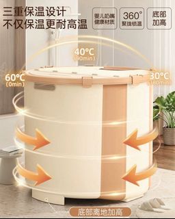 （分類：）位於 。 由 ecohomes 提交（商品編號 1412625330，圖片 1）。簡介： 。